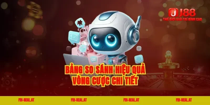 Bảng so sánh hiệu quả vòng cược chi tiết