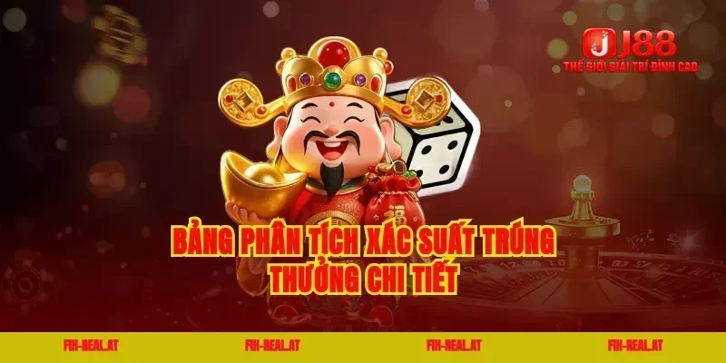 Bảng phân tích xác suất trúng thưởng chi tiết