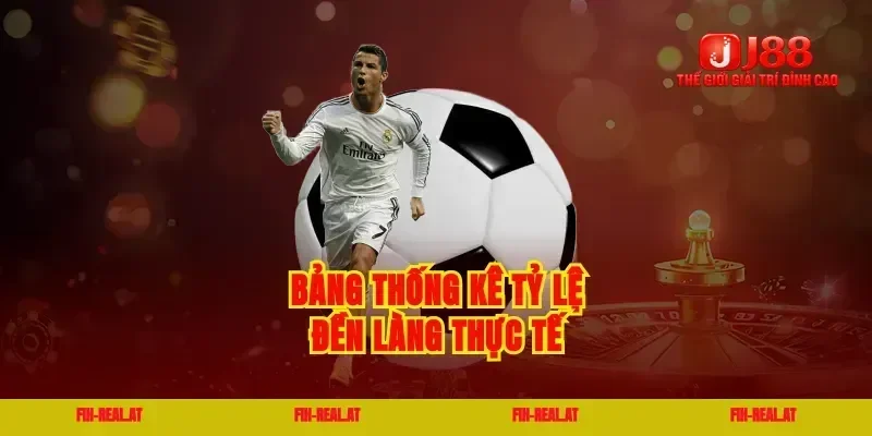 Bảng thống kê tỷ lệ đền làng thực tế