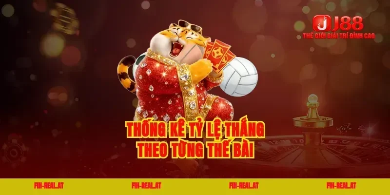Thống kê tỷ lệ thắng theo từng thế bài